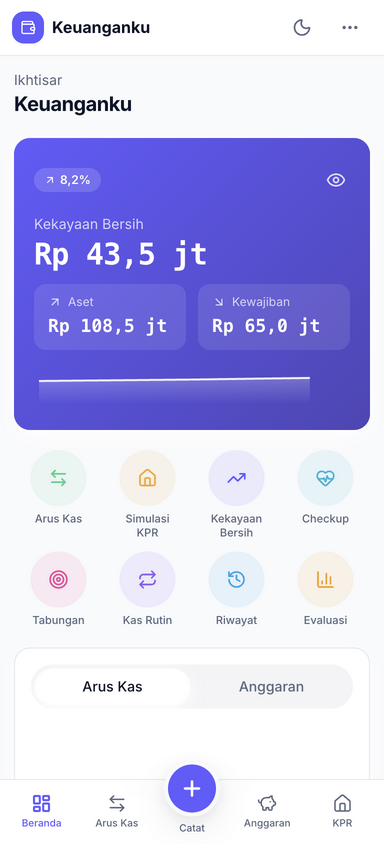 Tampilan Beranda aplikasi Keuanganku